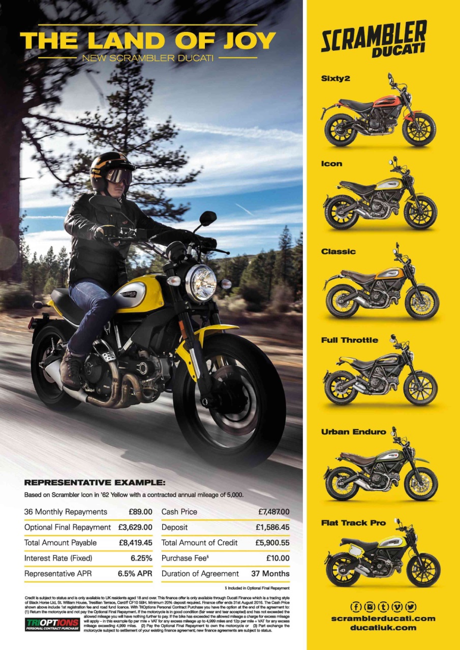 Fast Bikes Preview Pages