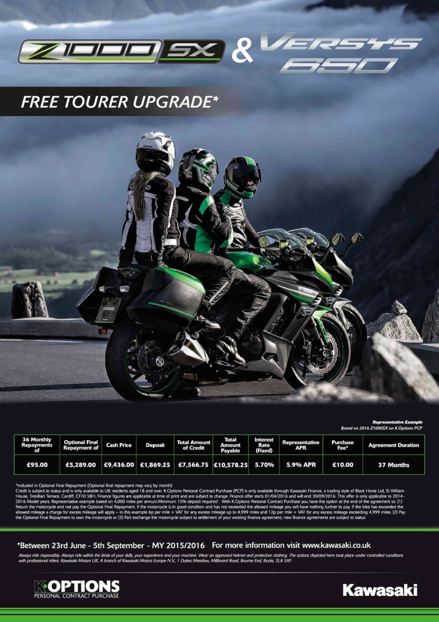 Fast Bikes Preview Pages