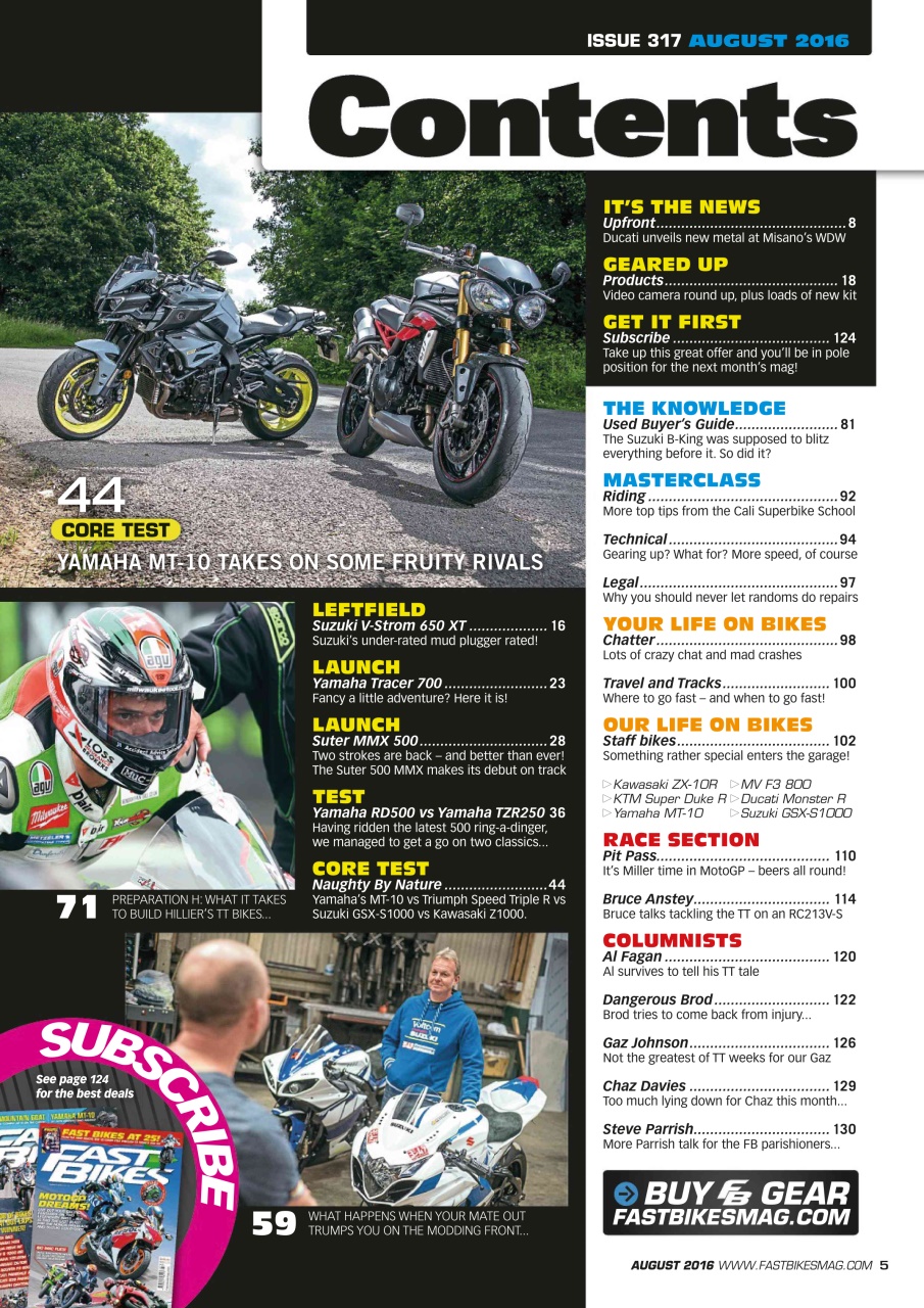 Fast Bikes Preview Pages