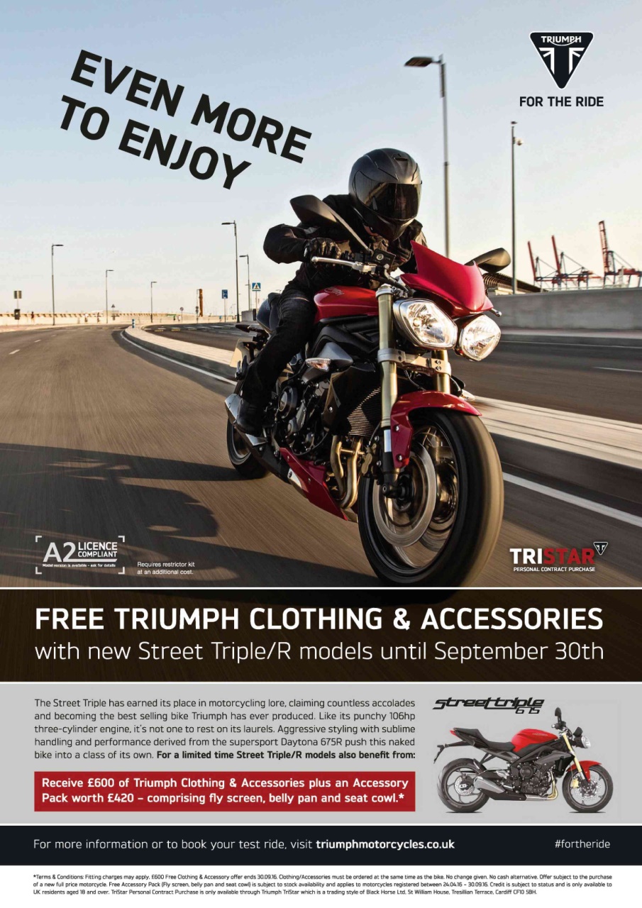 Fast Bikes Preview Pages