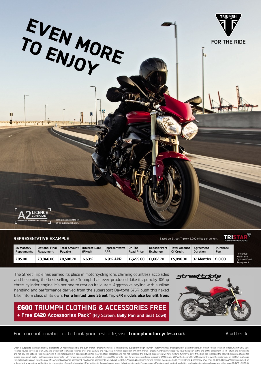 Fast Bikes Preview Pages
