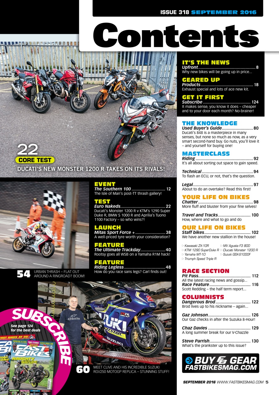 Fast Bikes Preview Pages
