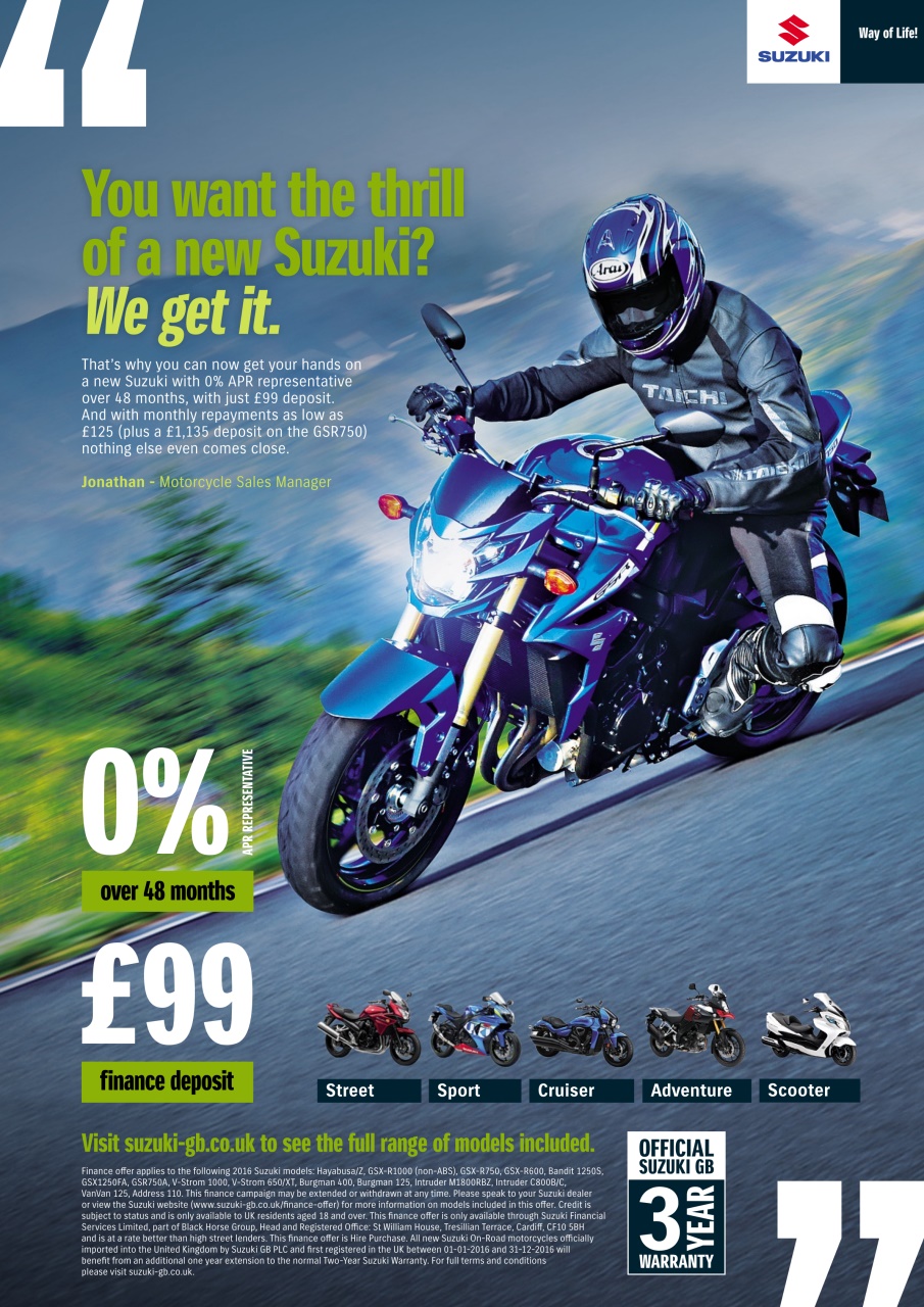 Fast Bikes Preview Pages