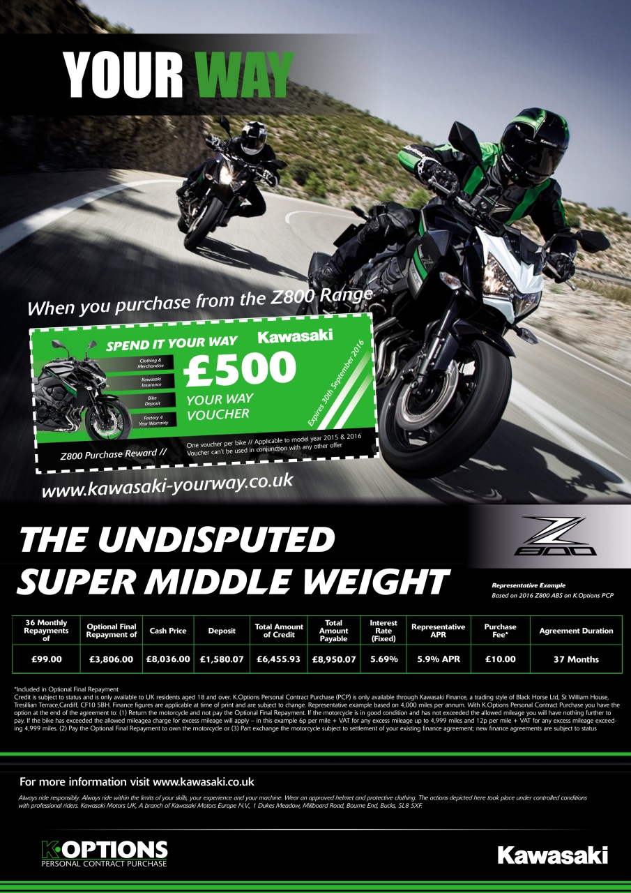 Fast Bikes Preview Pages