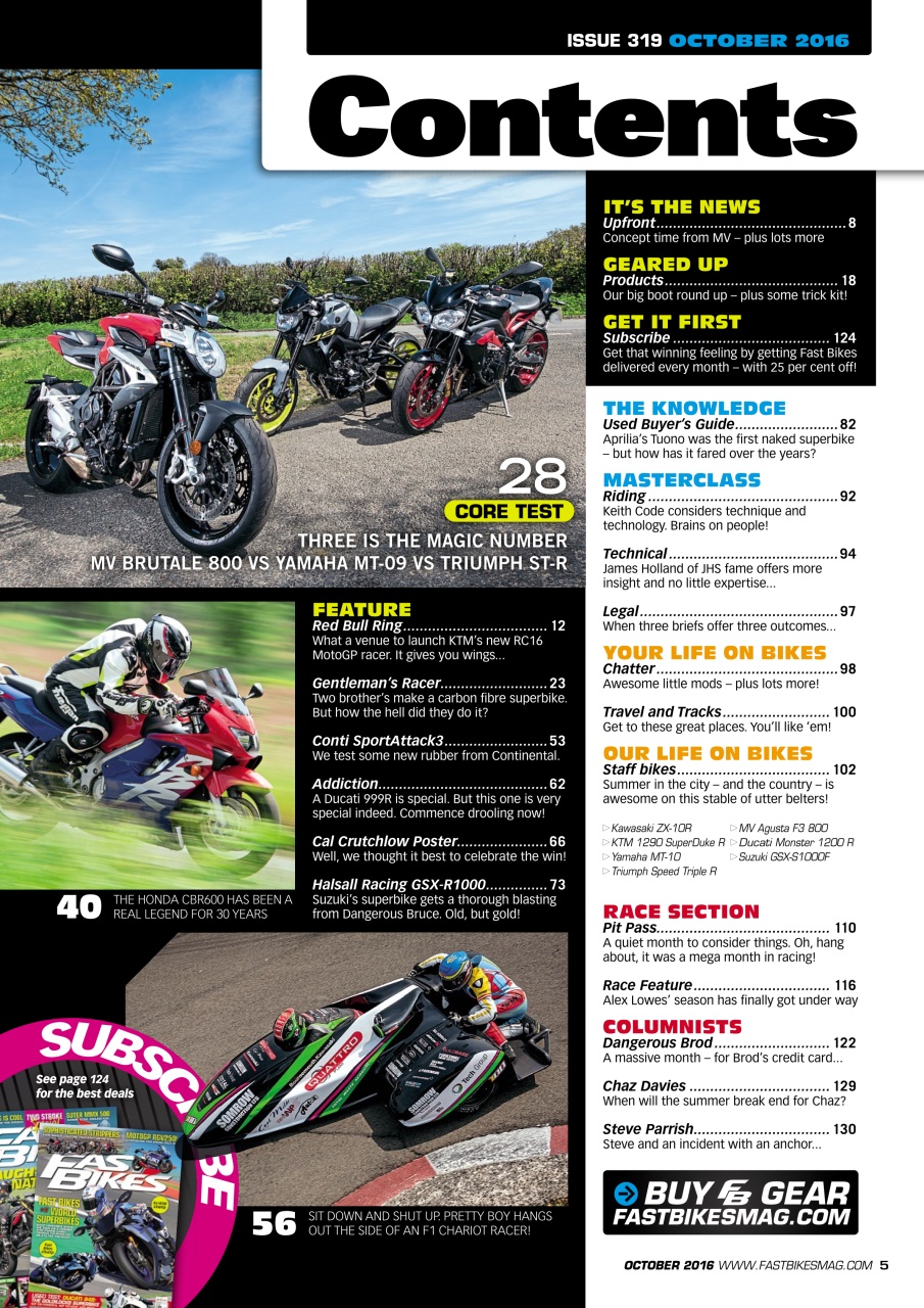 Fast Bikes Preview Pages