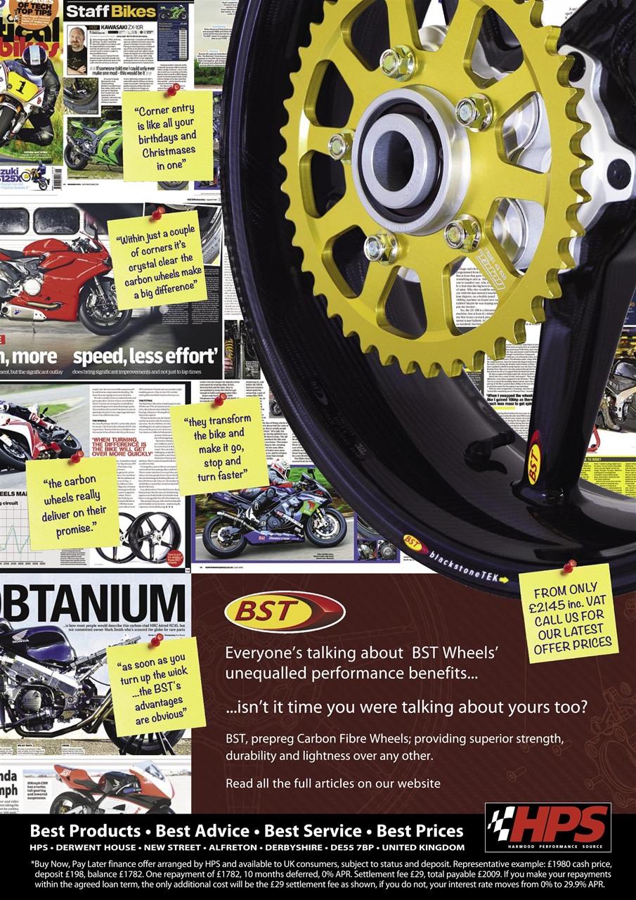 Fast Bikes Preview Pages