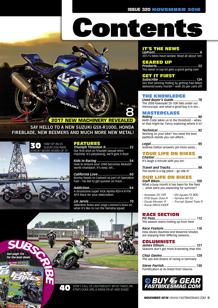 Fast Bikes Preview Pages