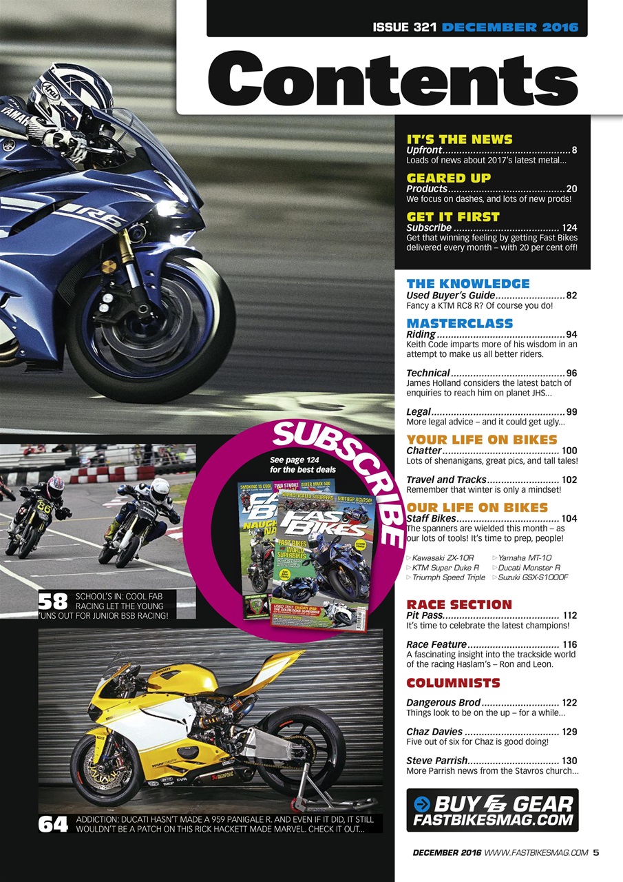 Fast Bikes Preview Pages