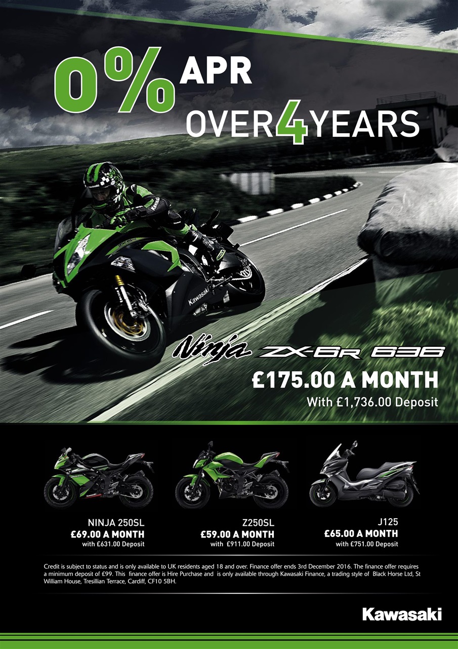 Fast Bikes Preview Pages