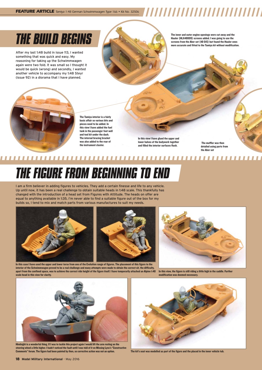 Model Military International Preview Pages