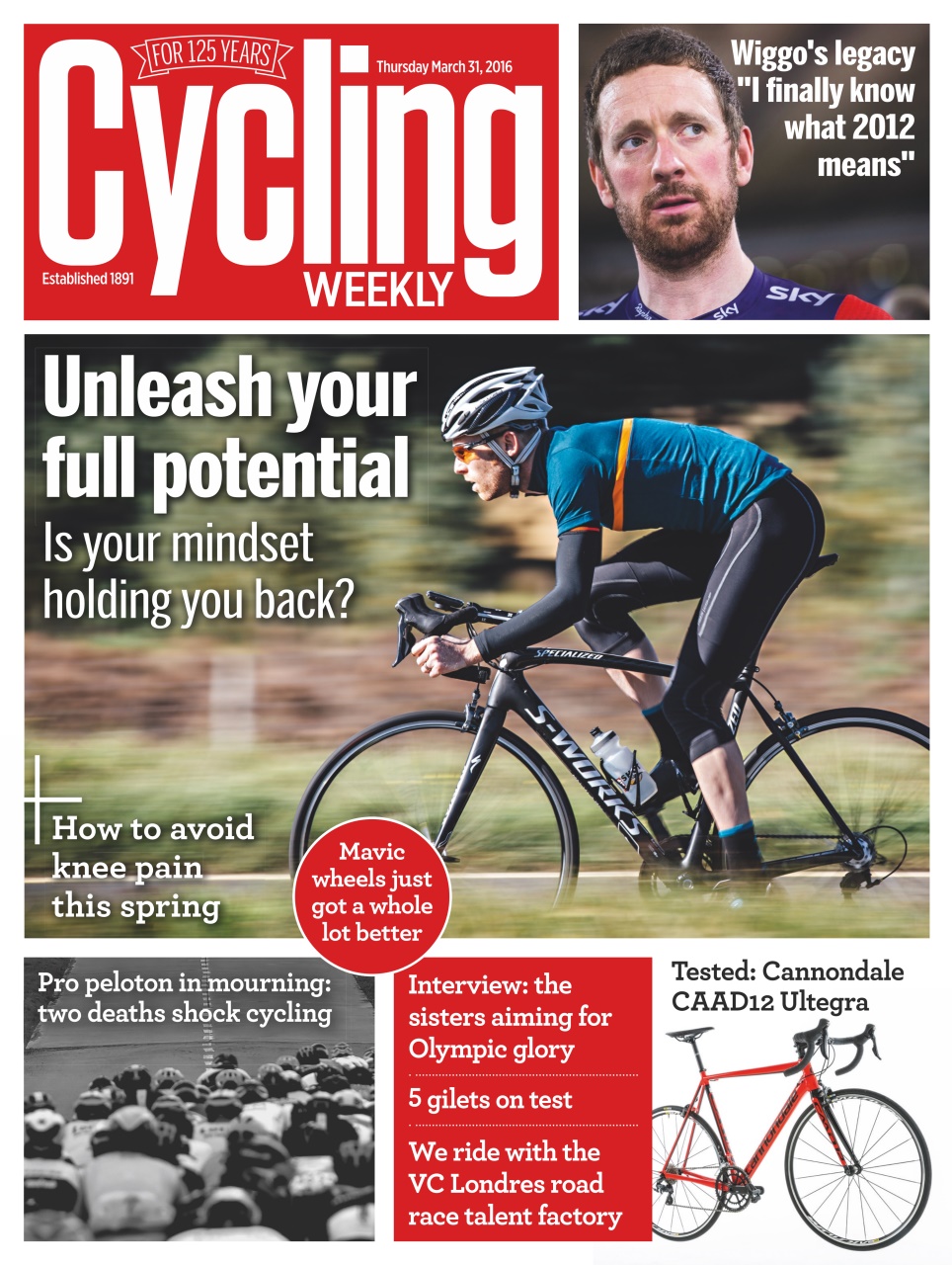 Cycling Weekly Preview Pages
