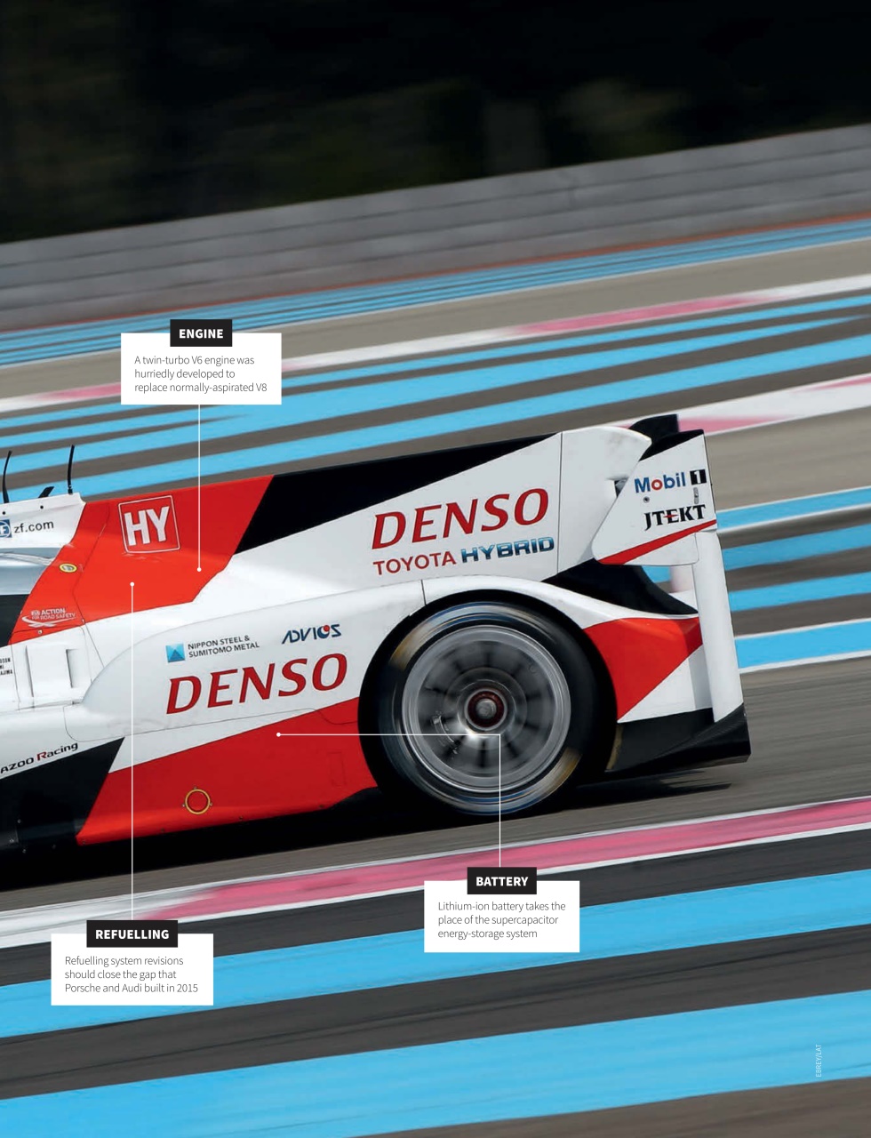 Autosport Preview Pages