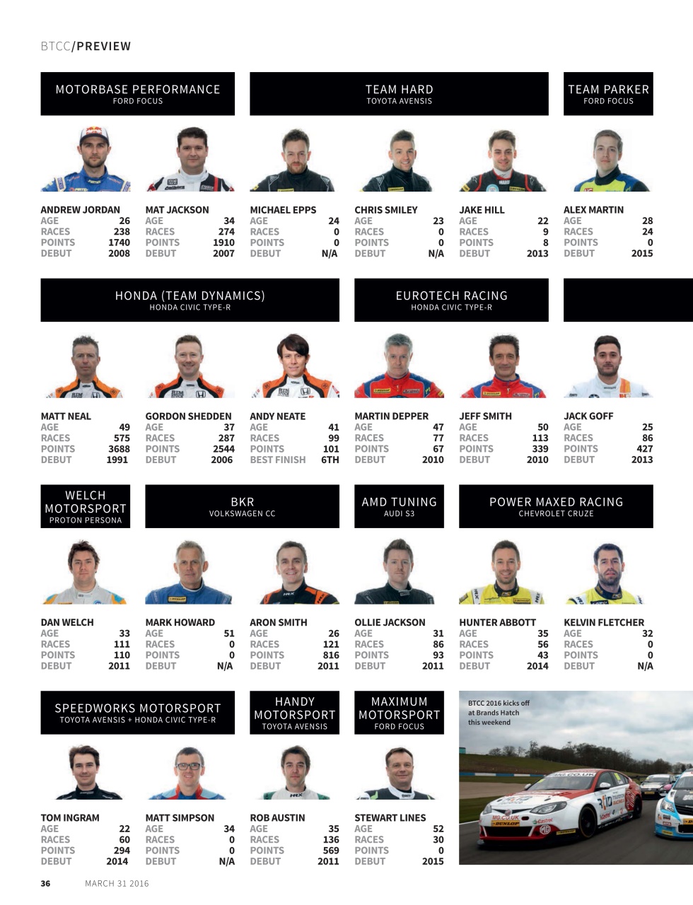 Autosport Preview Pages