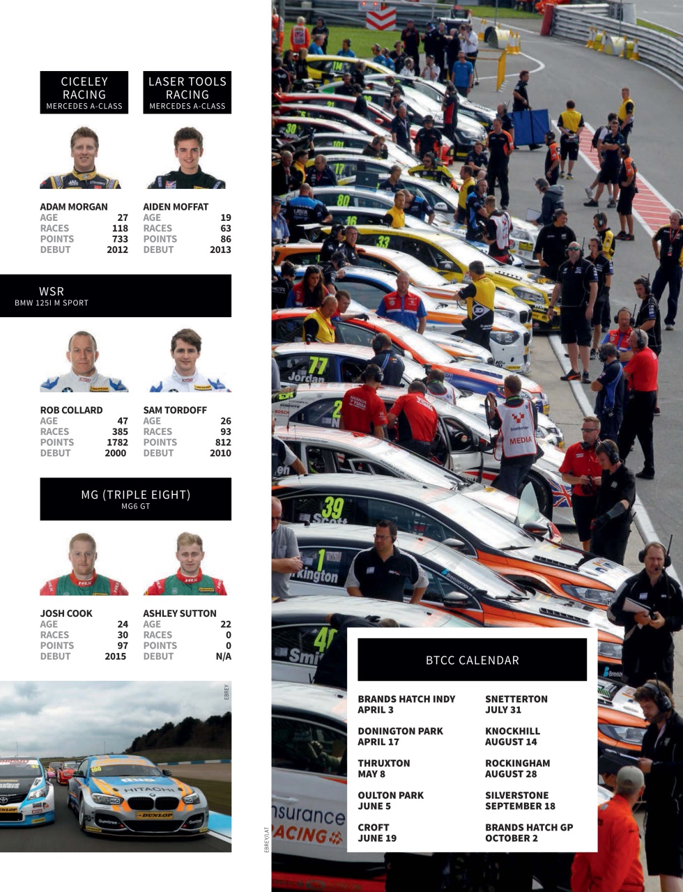 Autosport Preview Pages