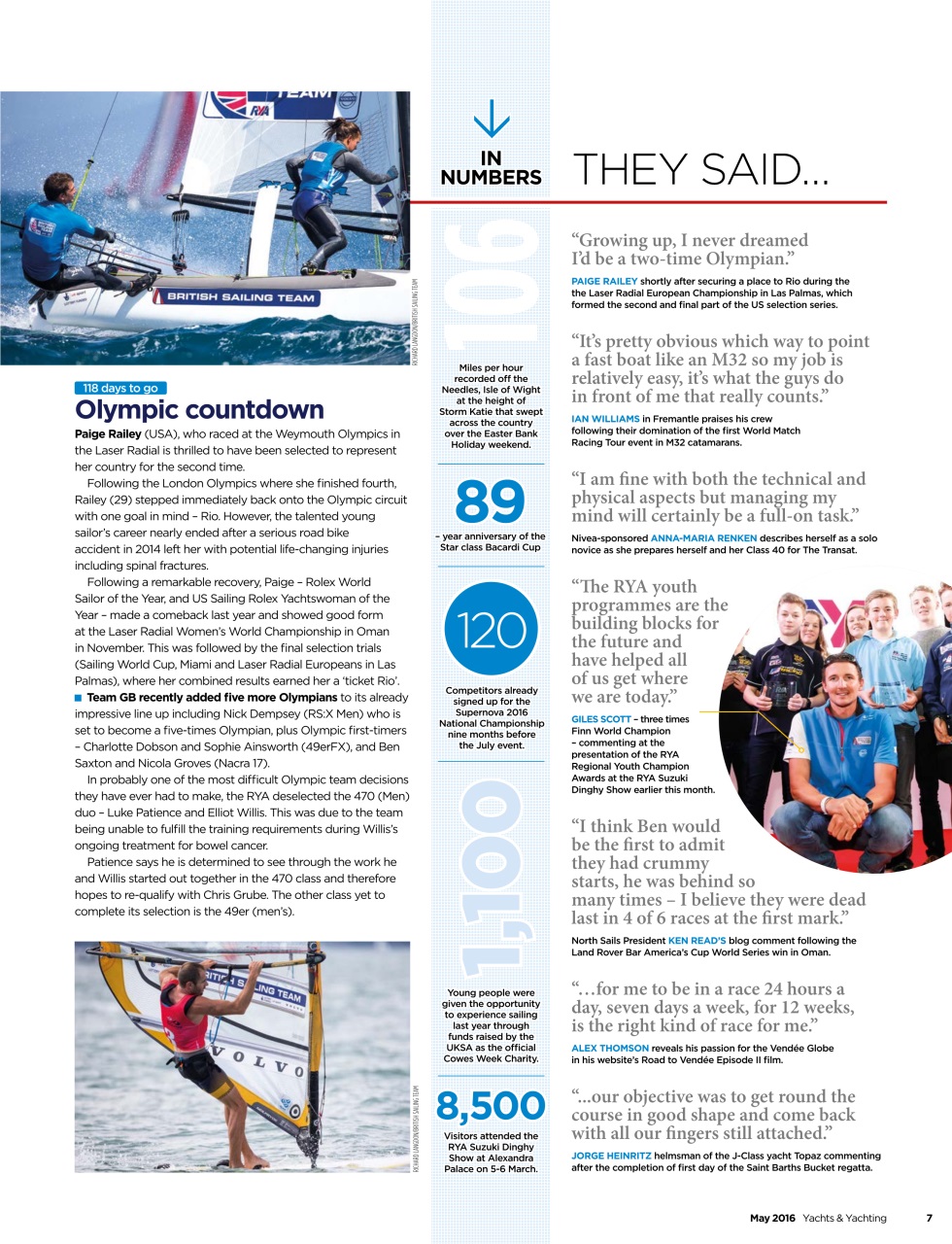 Yachts & Yachting Preview Pages