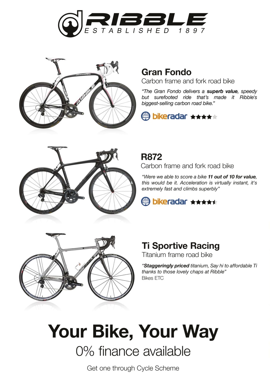 Cycling Plus Preview Pages