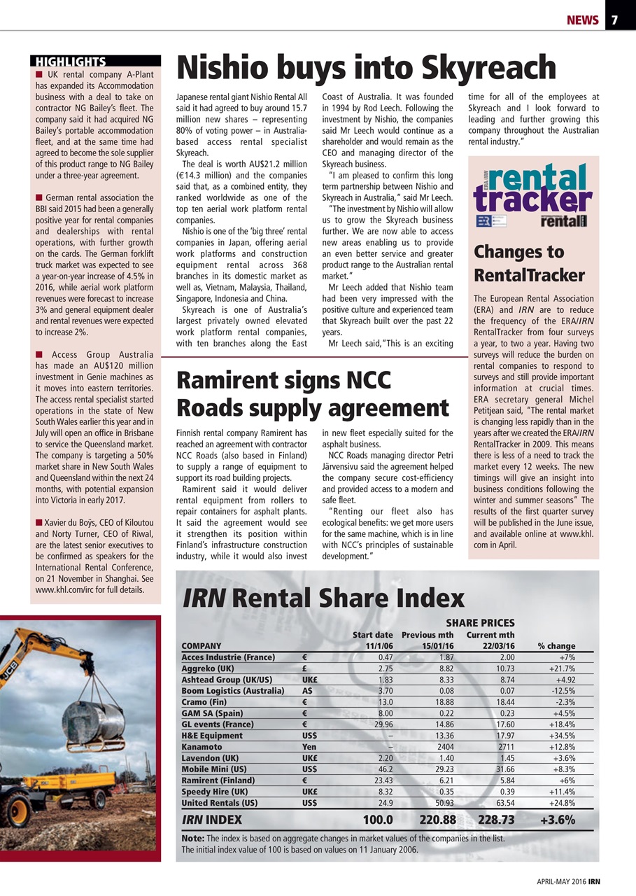 International Rental News Preview Pages