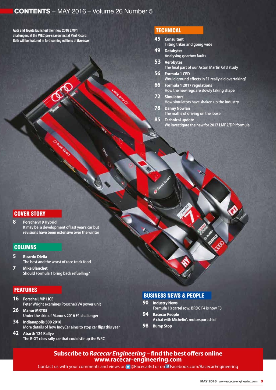 Racecar Engineering Preview Pages