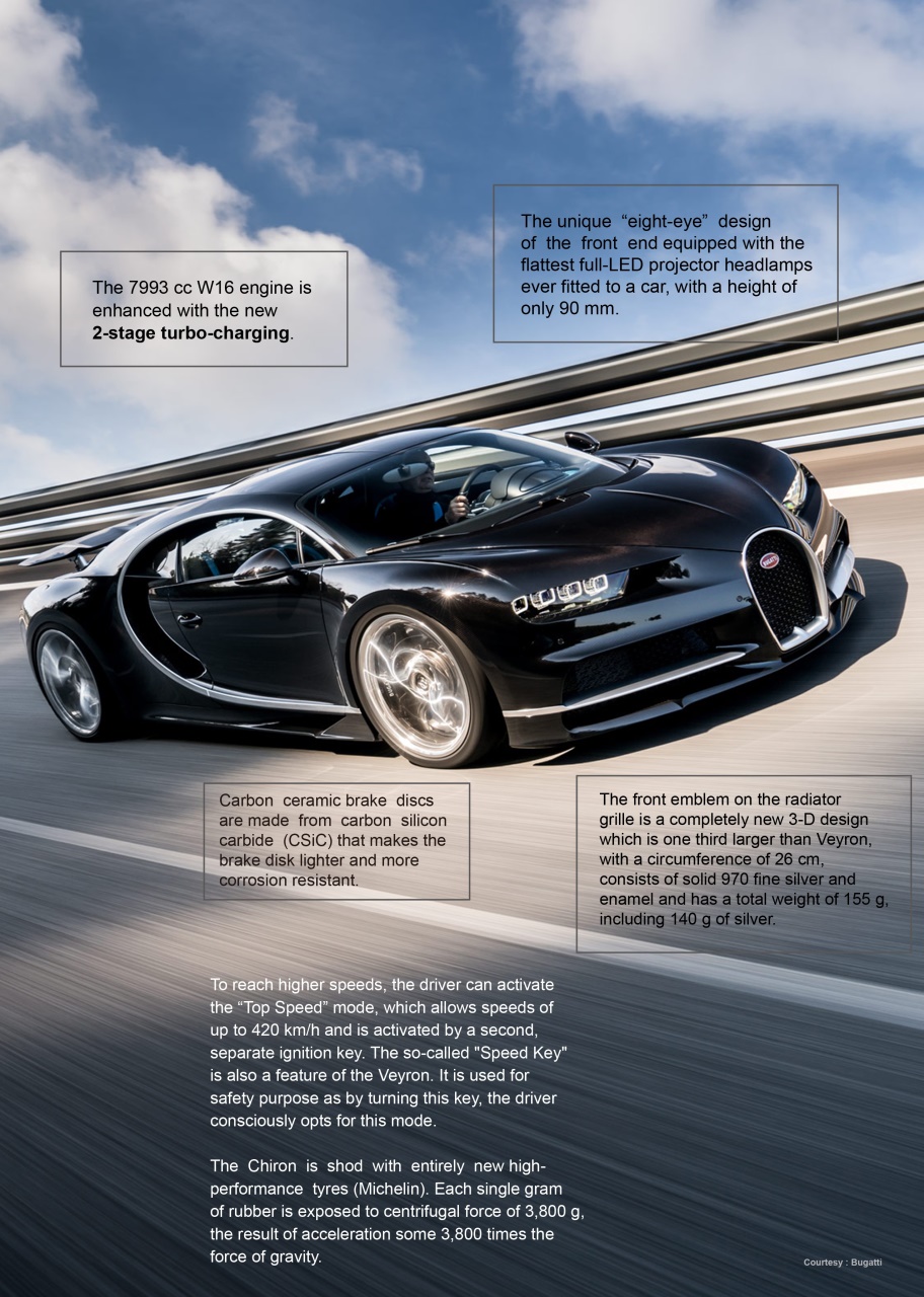 SUPER MOTORS Preview Pages