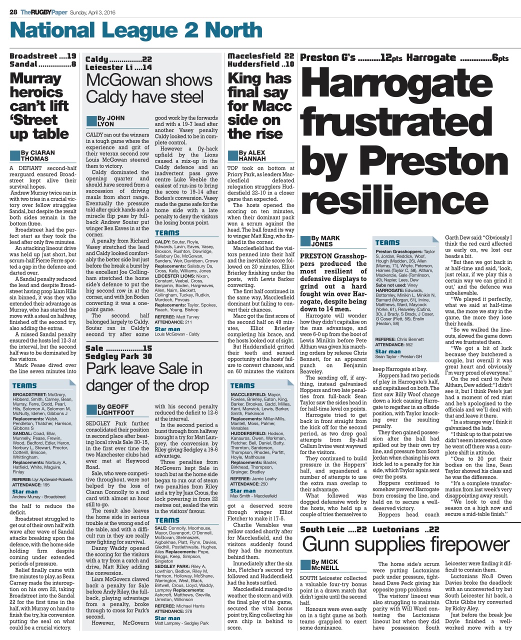 The Rugby Paper Preview Pages