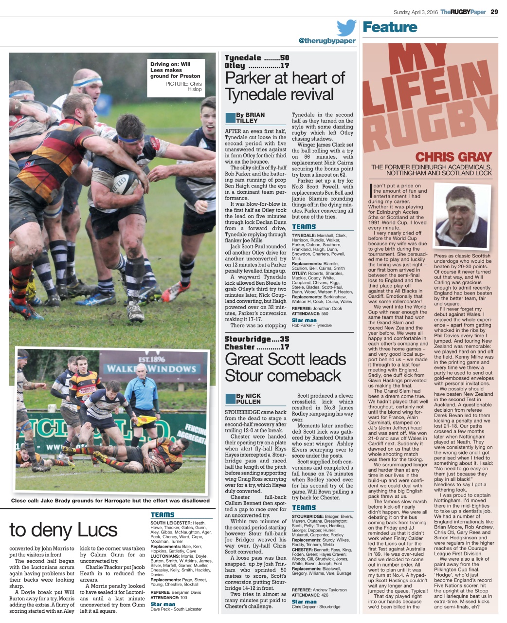 The Rugby Paper Preview Pages