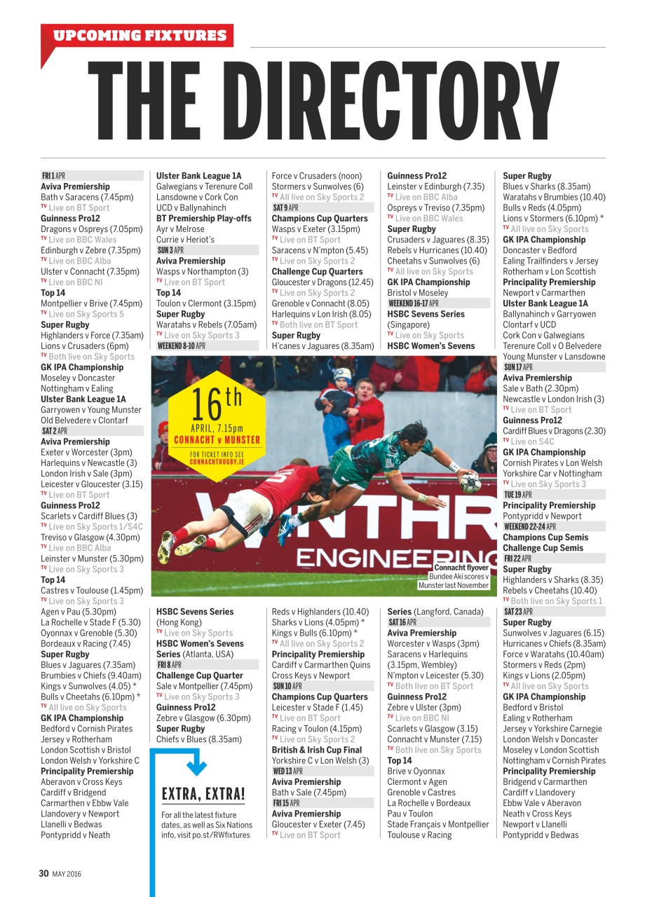 Rugby World Preview Pages