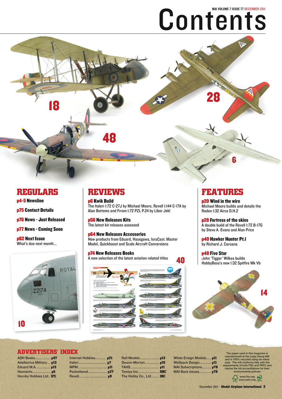 Model Airplane International Preview Pages