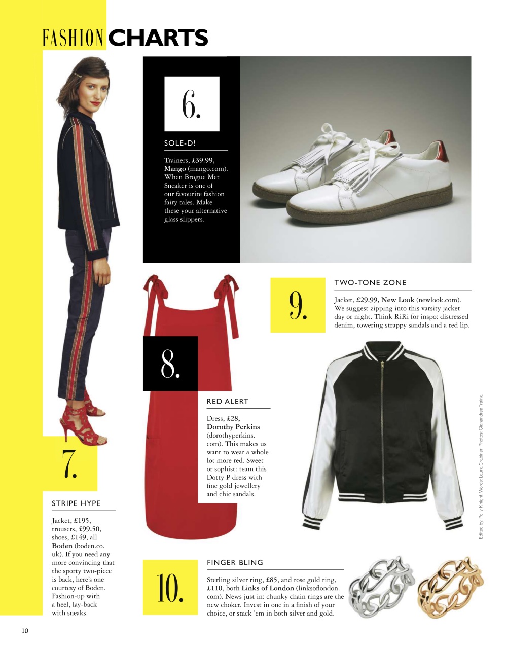 Grazia Preview Pages