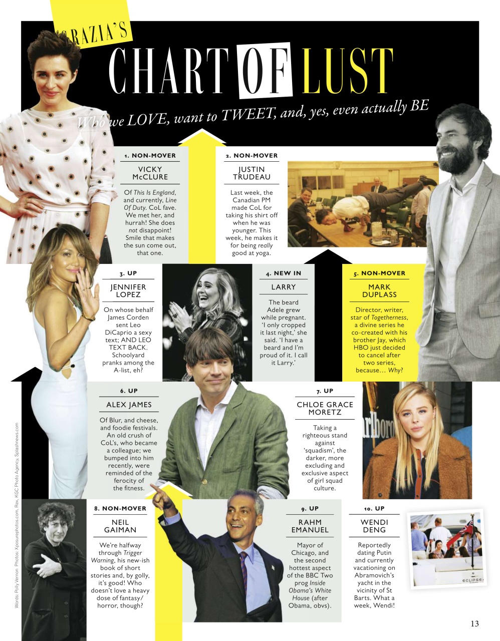 Grazia Preview Pages