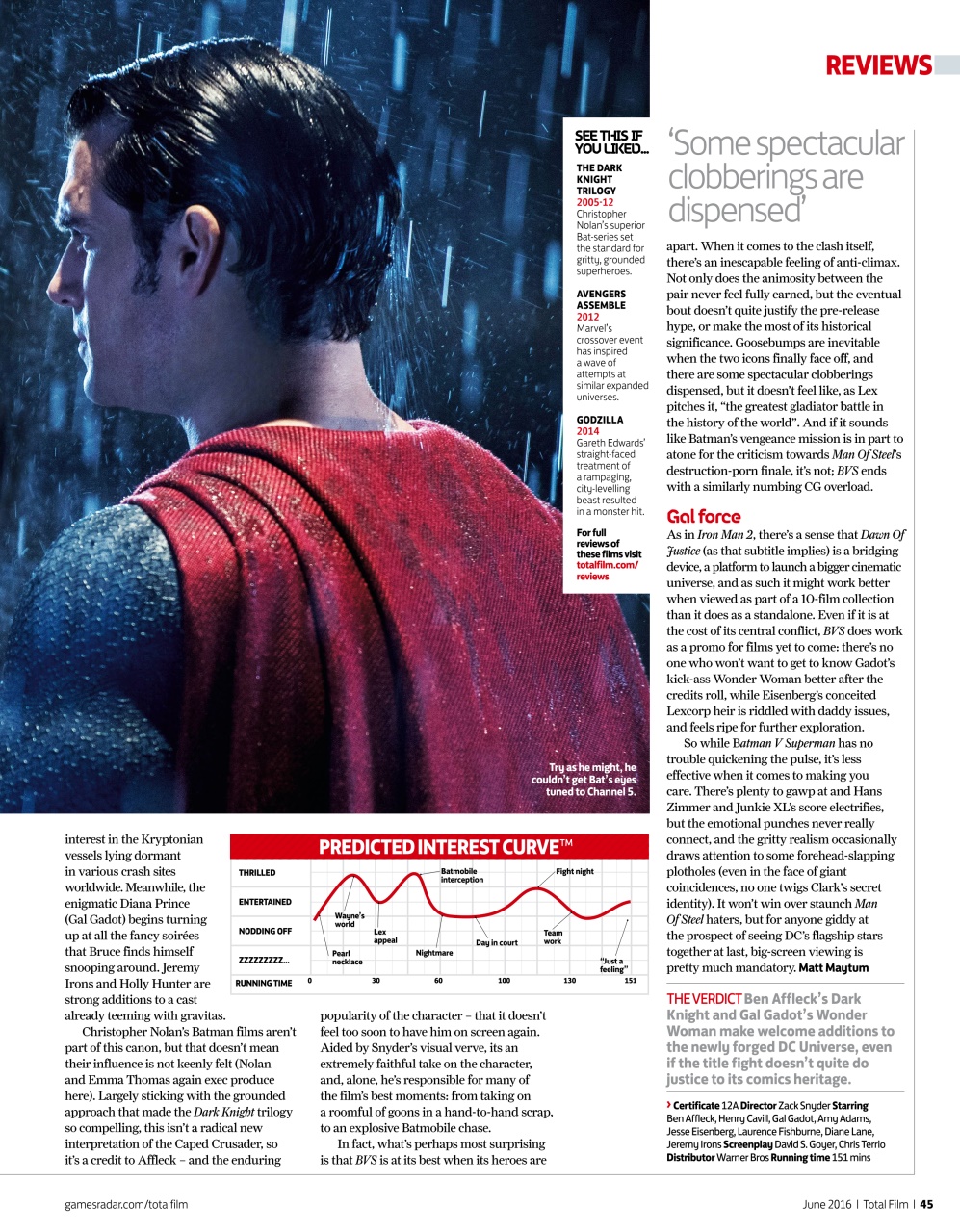 Total Film Preview Pages