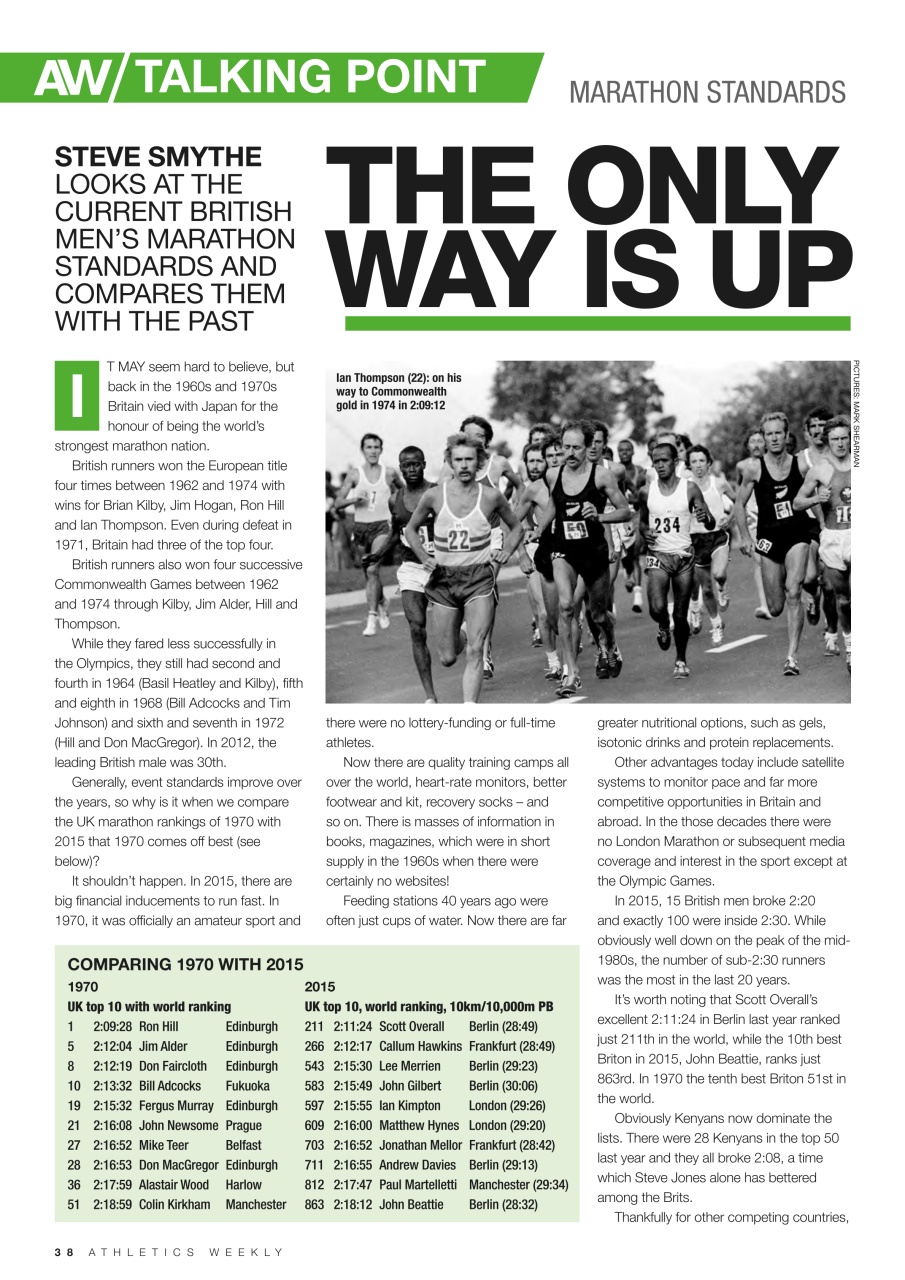 AW – Athletics Weekly Magazine Preview Pages
