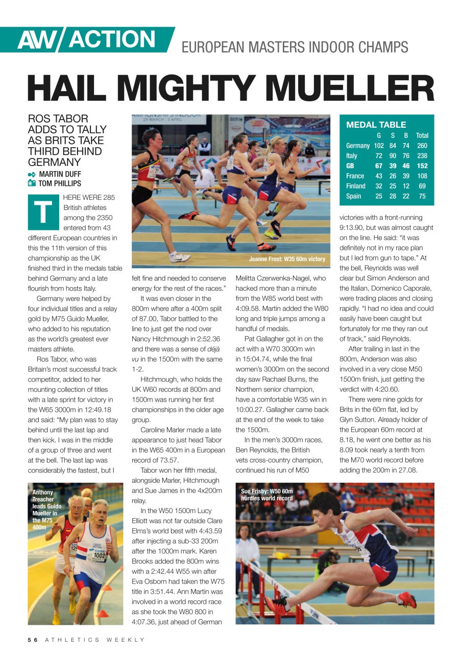 AW – Athletics Weekly Magazine Preview Pages