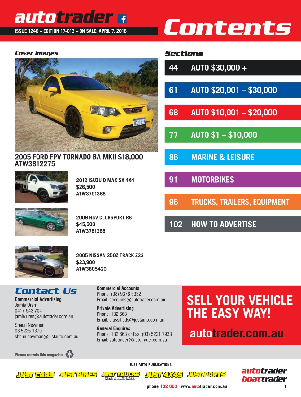 AutoTrader Preview Pages