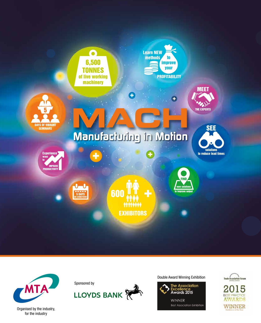 The Manufacturer Preview Pages