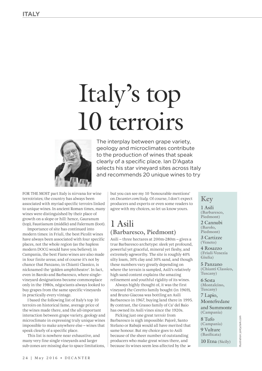 Decanter Preview Pages