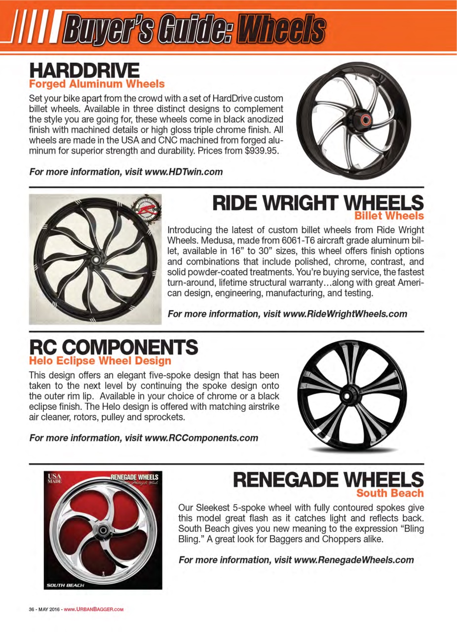 Urban Bagger Preview Pages