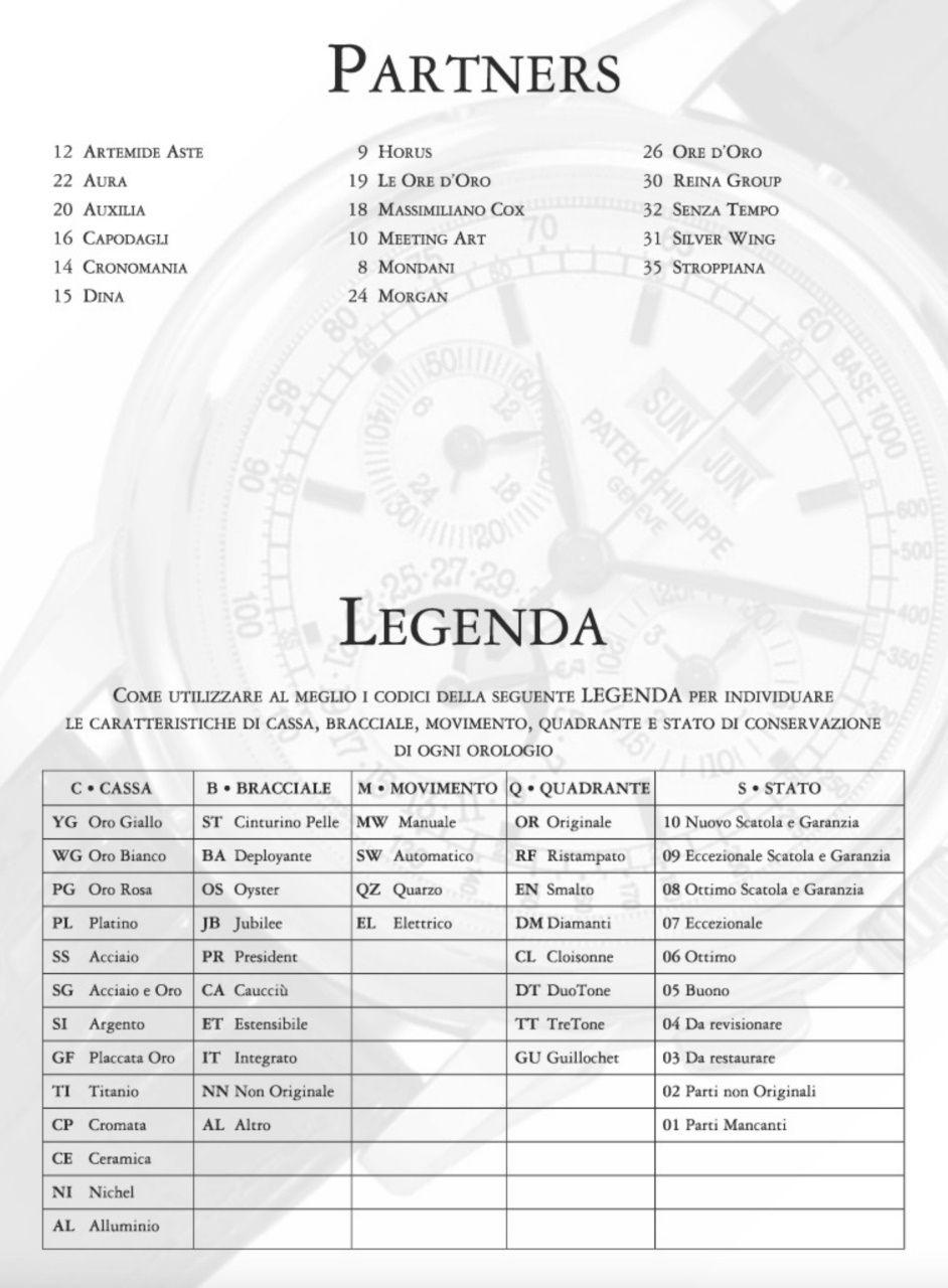 CHRONO PASSION Preview Pages