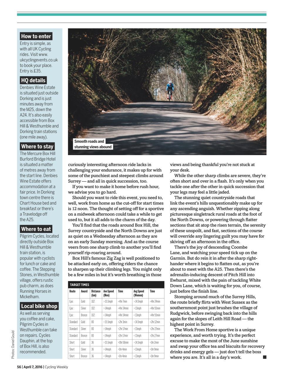 Cycling Weekly Preview Pages