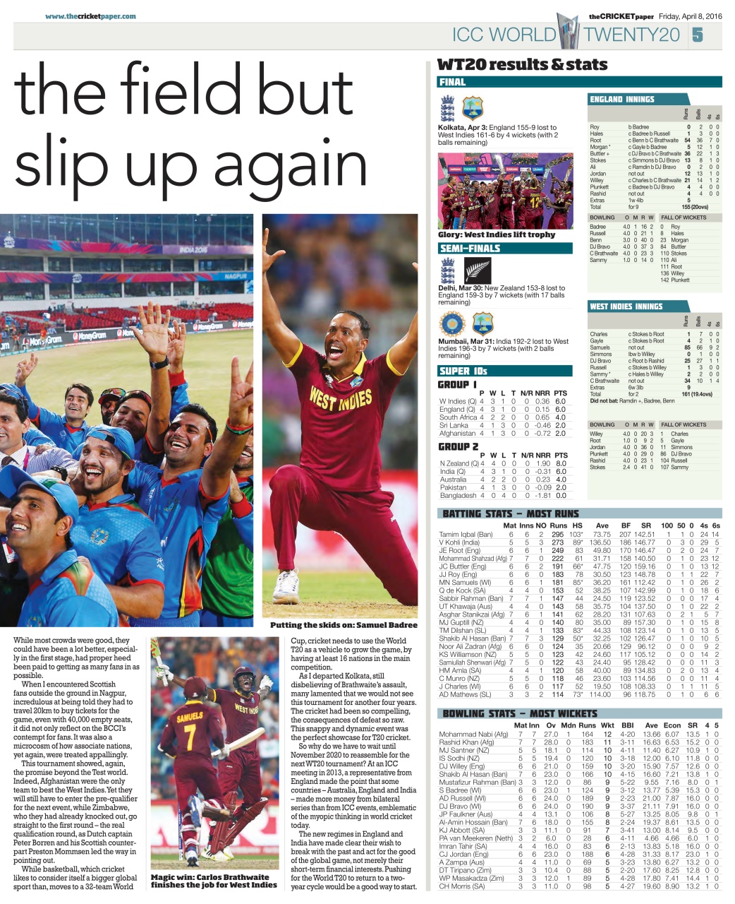 The Cricket Paper Preview Pages