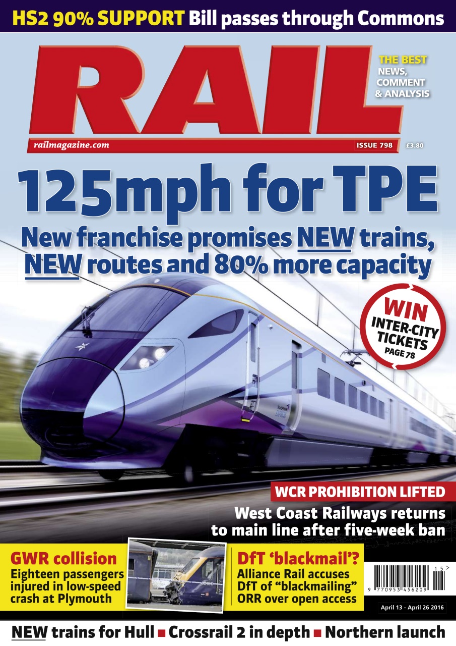 Rail Preview Pages