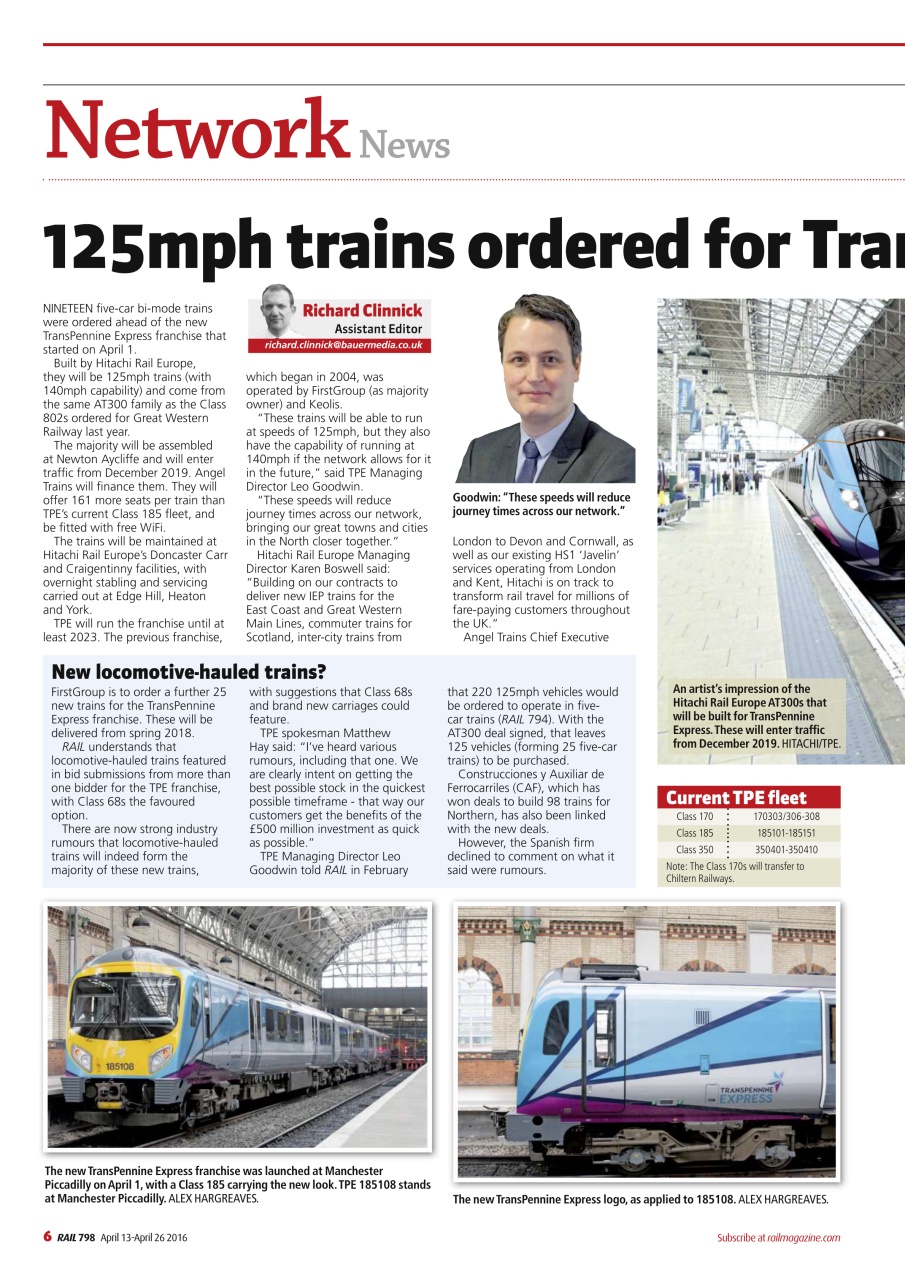 Rail Preview Pages