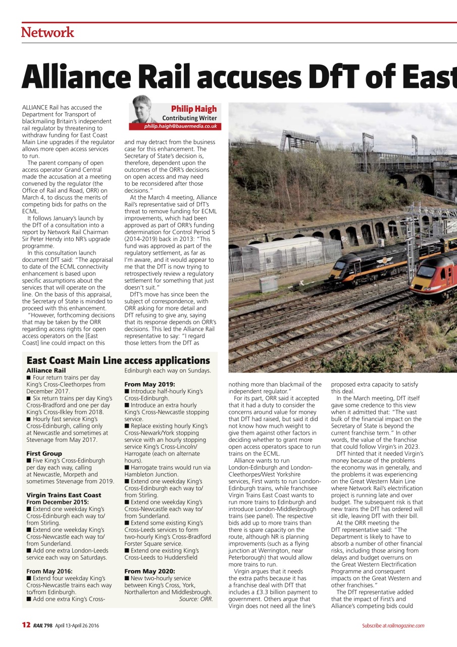 Rail Preview Pages