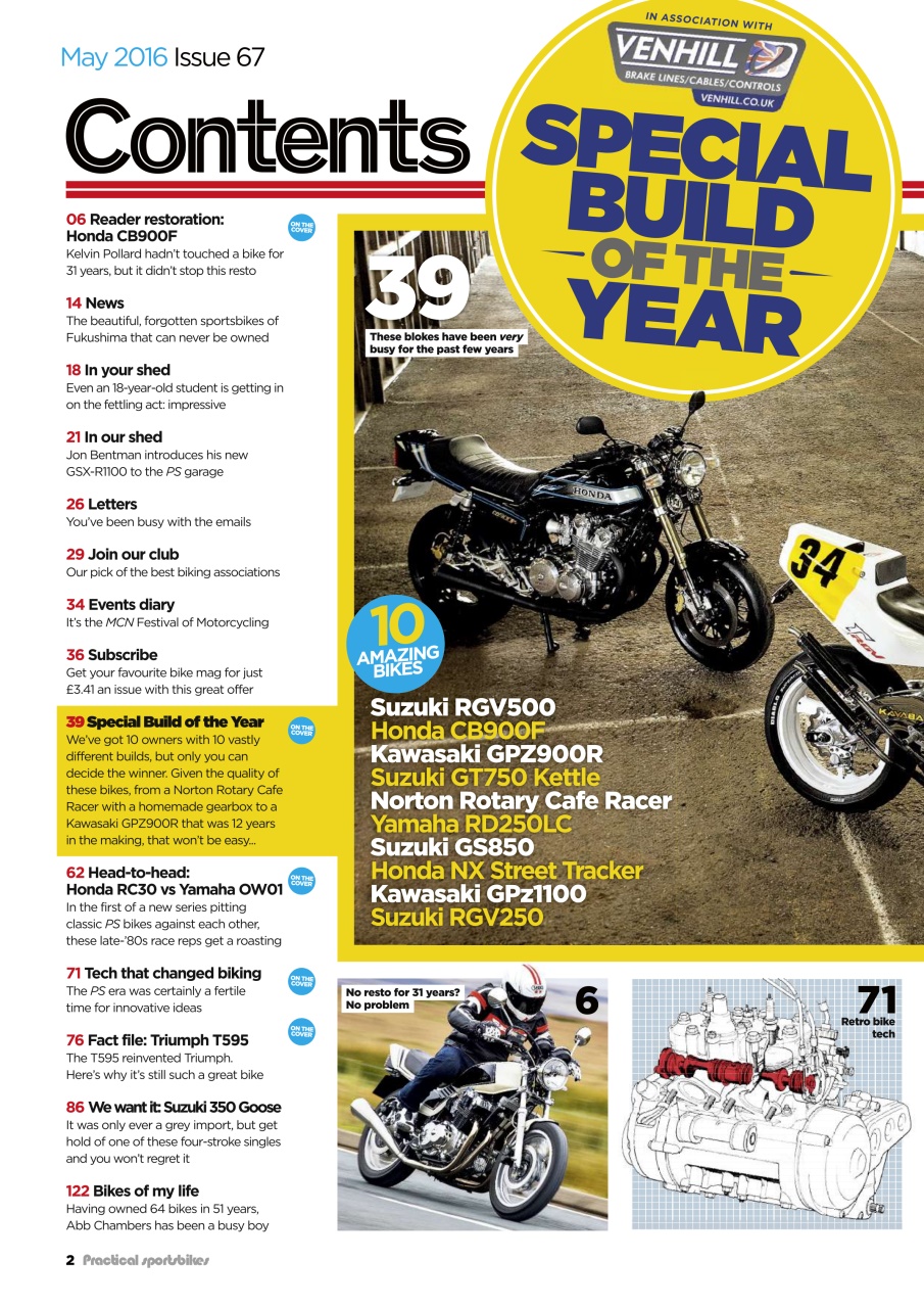 Practical Sportsbikes Preview Pages