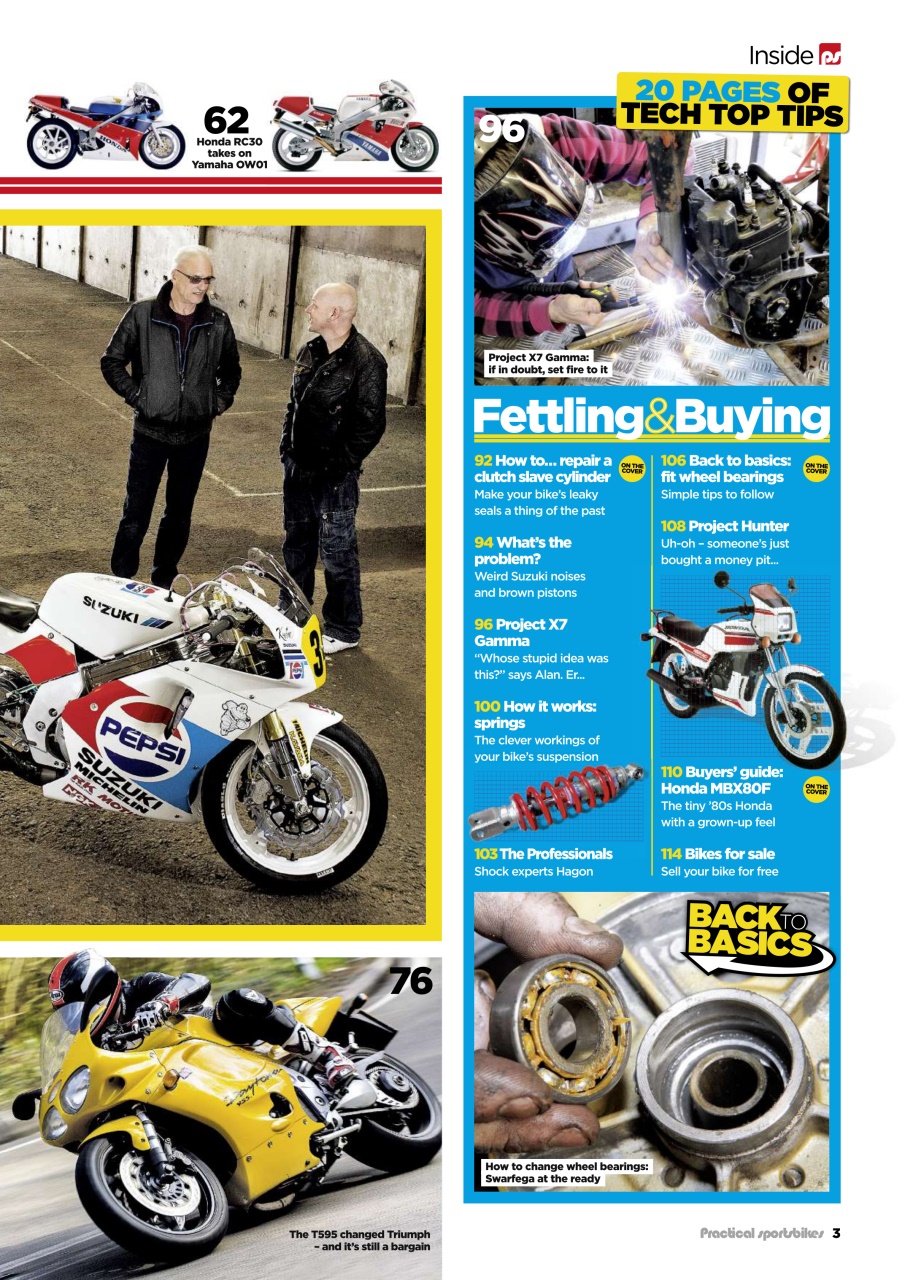 Practical Sportsbikes Preview Pages