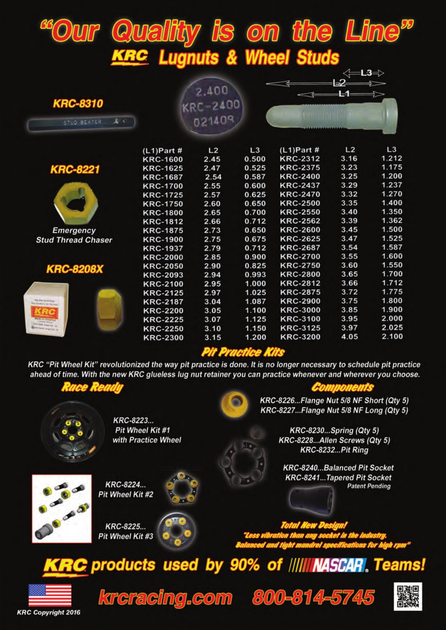 CUP Race Technology Preview Pages