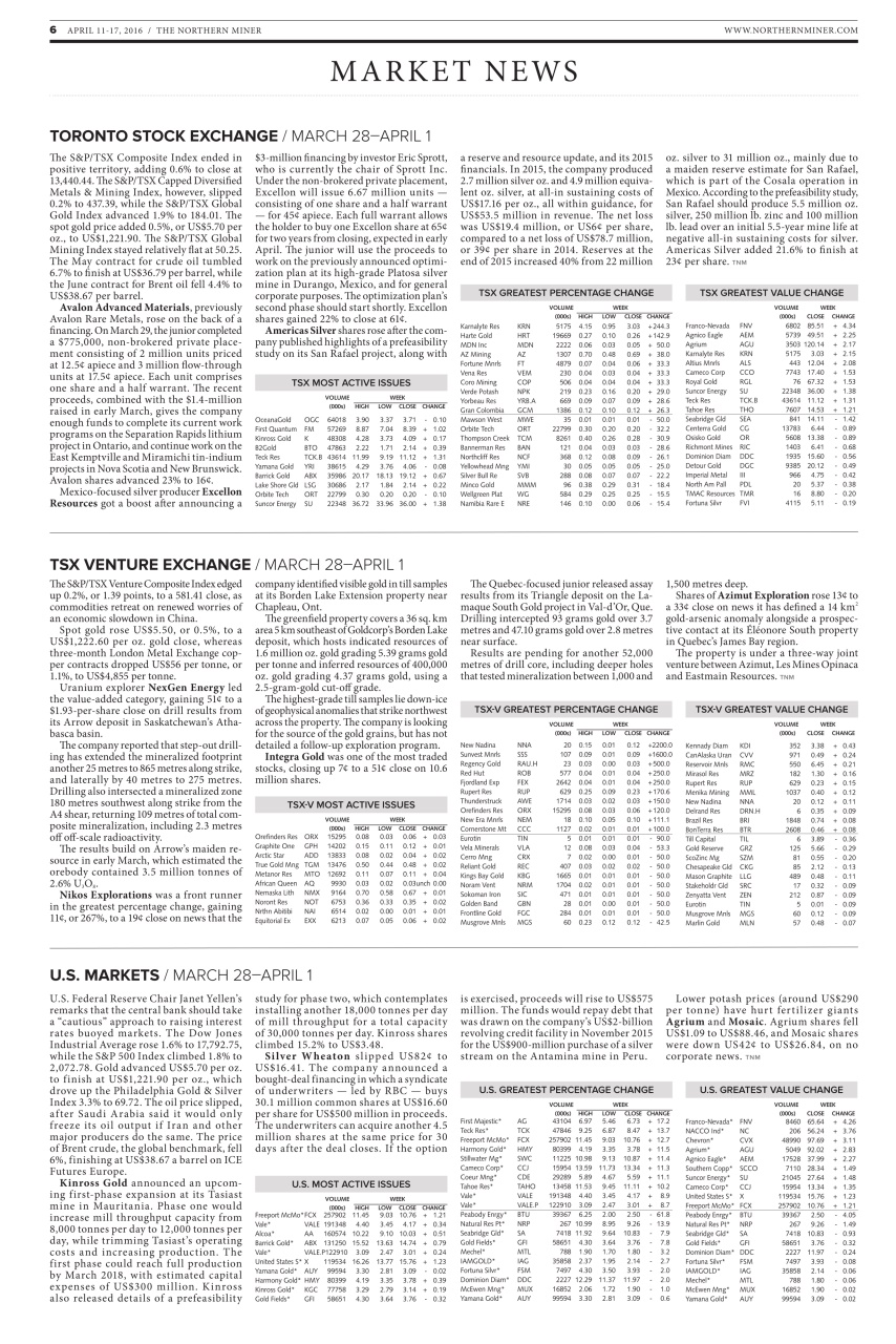 The Northern Miner Preview Pages