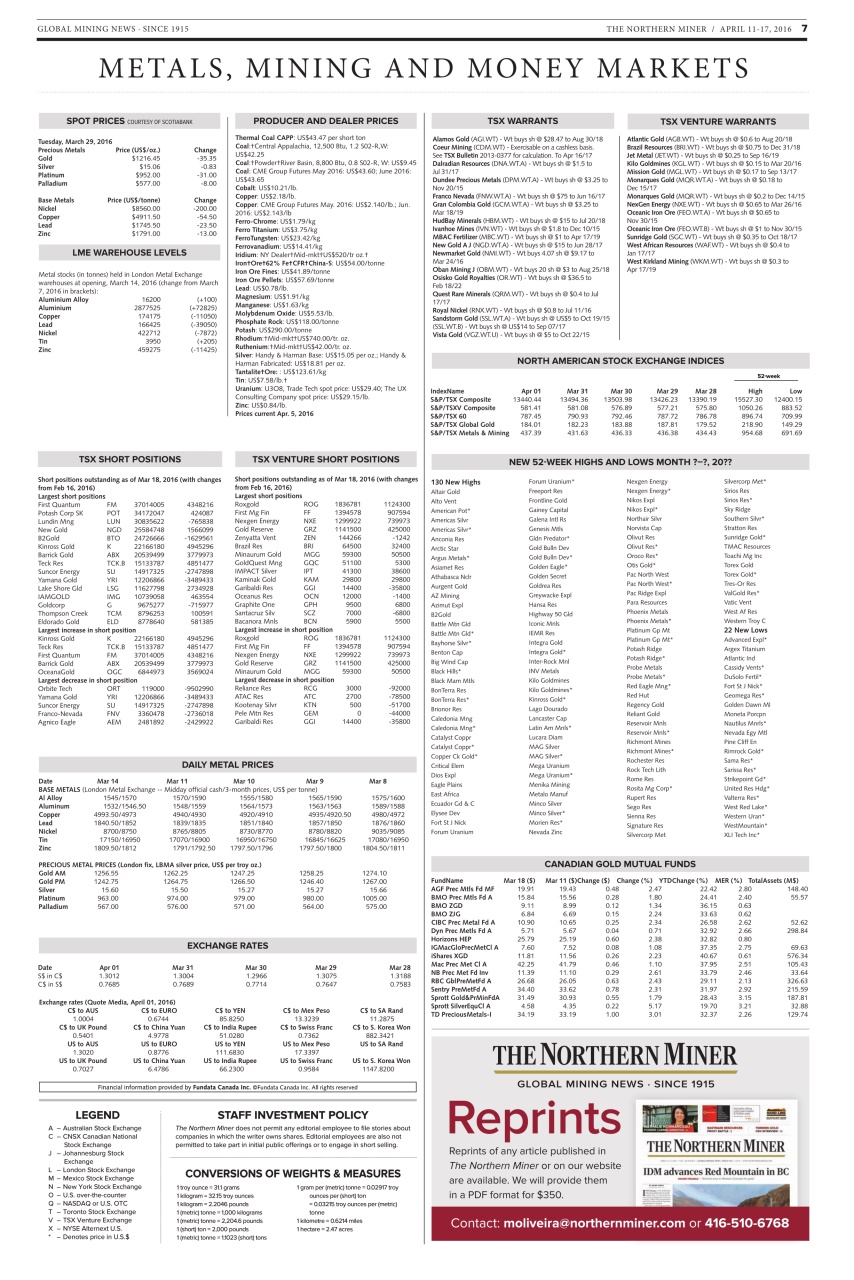 The Northern Miner Preview Pages