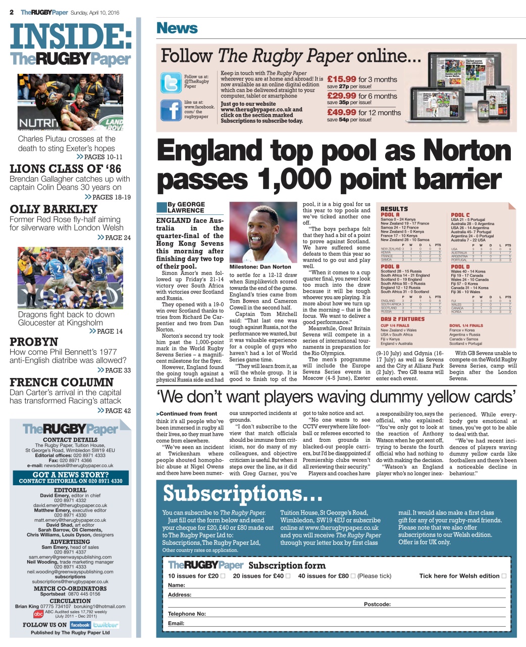 The Rugby Paper Preview Pages