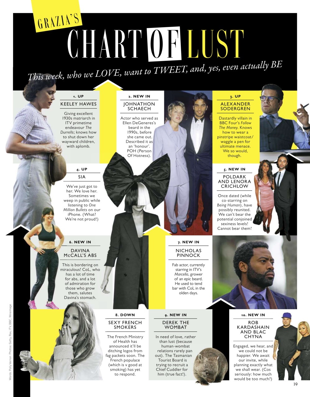 Grazia Preview Pages