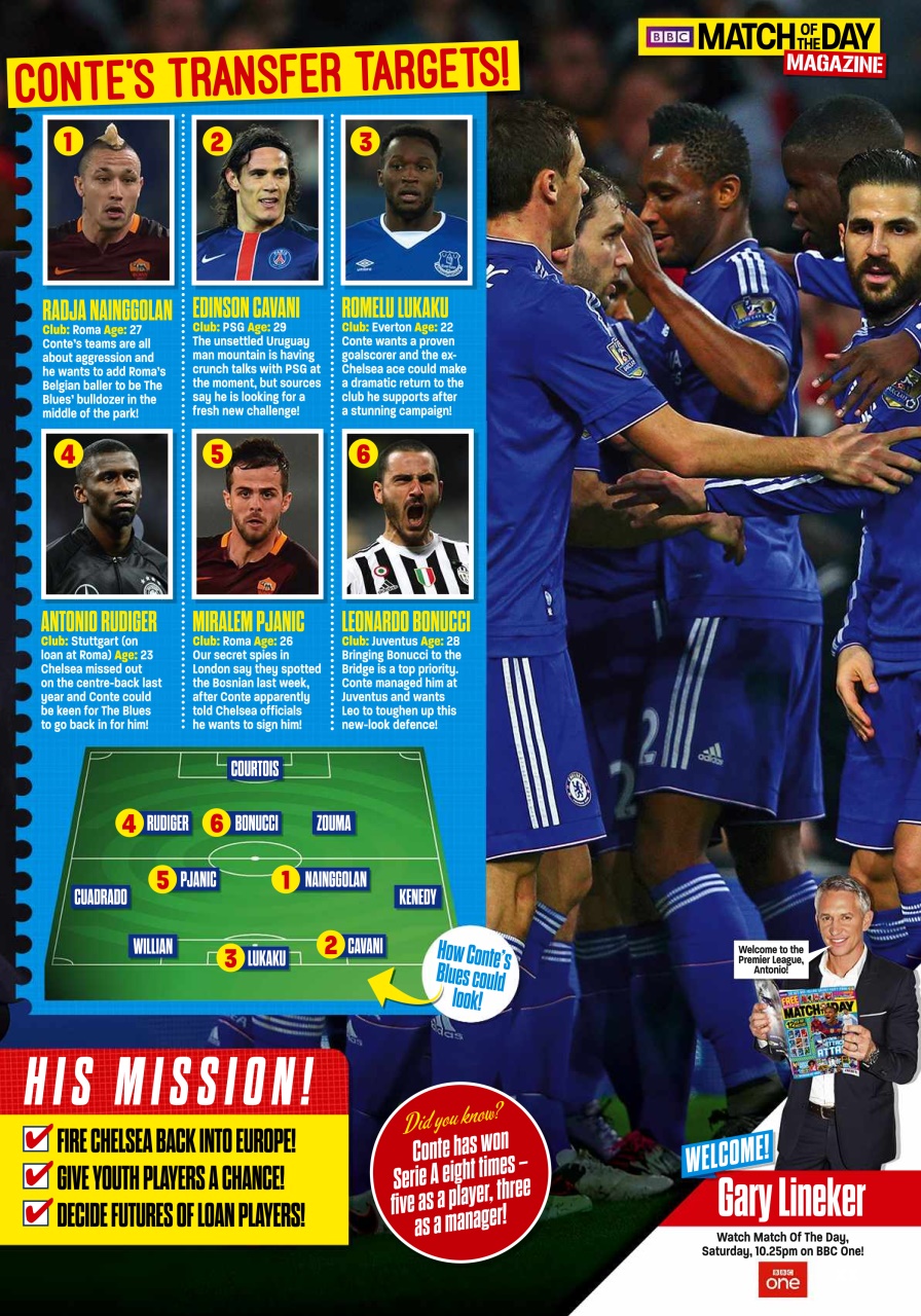 Match of the Day Preview Pages